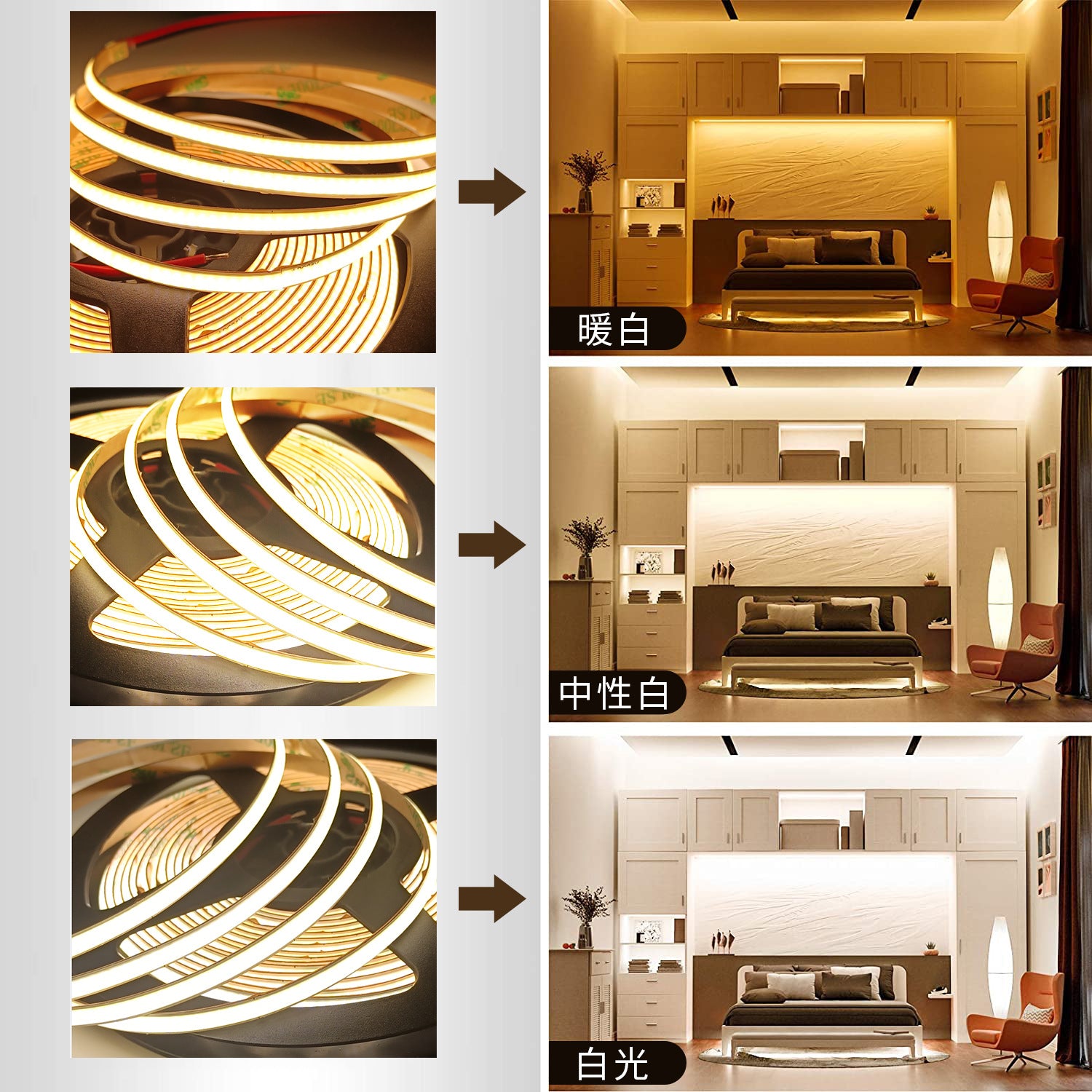 COB light strip 4mm ultra-narrow self-adhesive light strip cabinet wardrobe wine cabinet linear lighting 5v12v24vCOB light strip