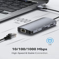 Type-c to hdmi converter usb3.0 gigabit network port nine-in-one u disk docking station mac notebook hub