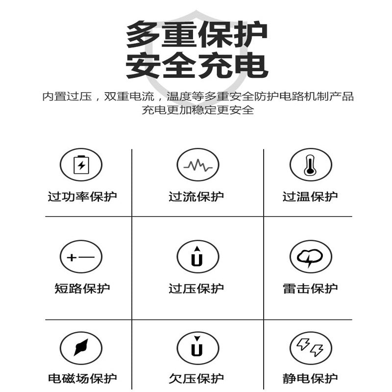 55w charger compatible with xiaomi 11, gan 11 pro/ultra phone, 67w adapter, k40