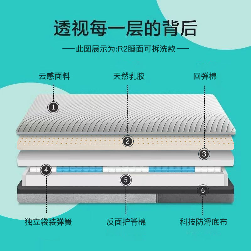 Rolled natural latex mattress with independent coils - compressed roll-packed, extra thick, and ultra-soft mattress