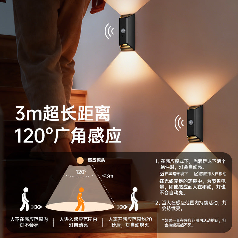 Rechargeable smart motion sensor wireless remote control magnetic led wall light (no wiring required)