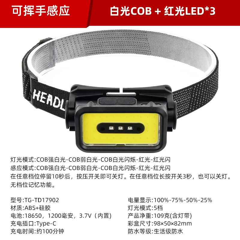 Cross-border new headlight wholesale usb charging outdoor fishing light strong light lighting induction multi-function led work light