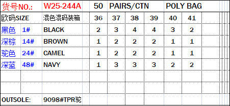 Yiwu stall  spot large size summer cool slippers ladies non-slip flat shoes Ladies slippers