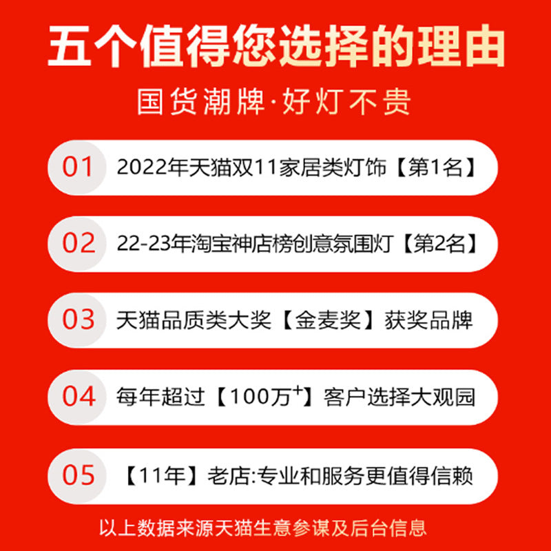 Wall lamp bedside lamp bedroom staircase lamp background wall wall lamp hanging lamp boy girl bear children's room lamp E