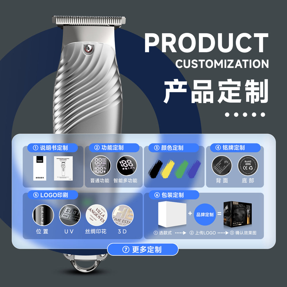 1400mah cross-border hairdressing electric clipper oil head clipper for homeusb rechargeable engraving bald body hair electric clipper