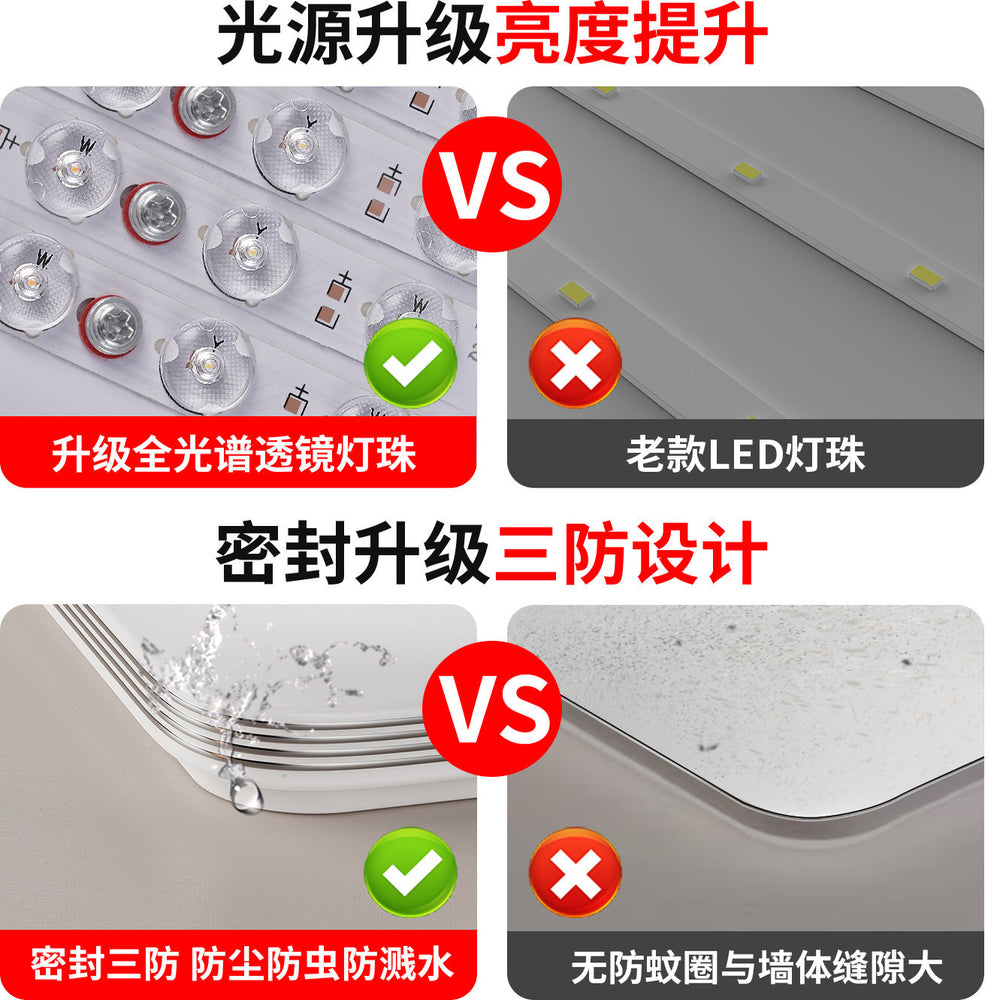 Eye-care ceiling light - round style for master bedroom, study, kids' room, balcony, hallway - modern minimalist lighting fixture