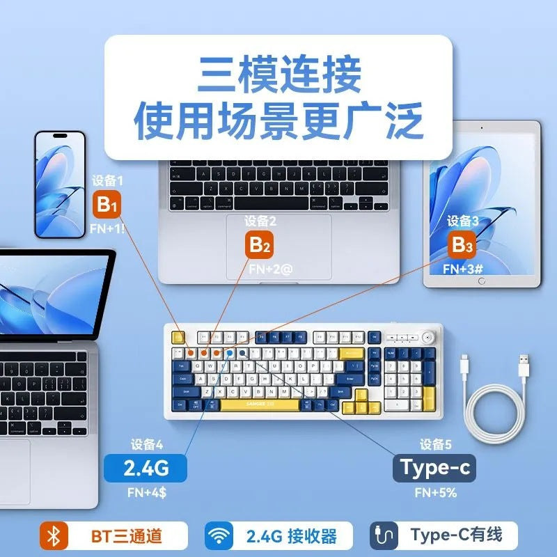 Viewsonic kb127 wireless bluetooth tri-mode keyboard - mechanical feel, backlit, color-matching knob, for laptop and office use