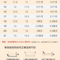Baby sandals boys summer toddler shoes 0-1-3 years old infant anti-slip soft sole mesh shoes for babies and toddlers, girls' shoes