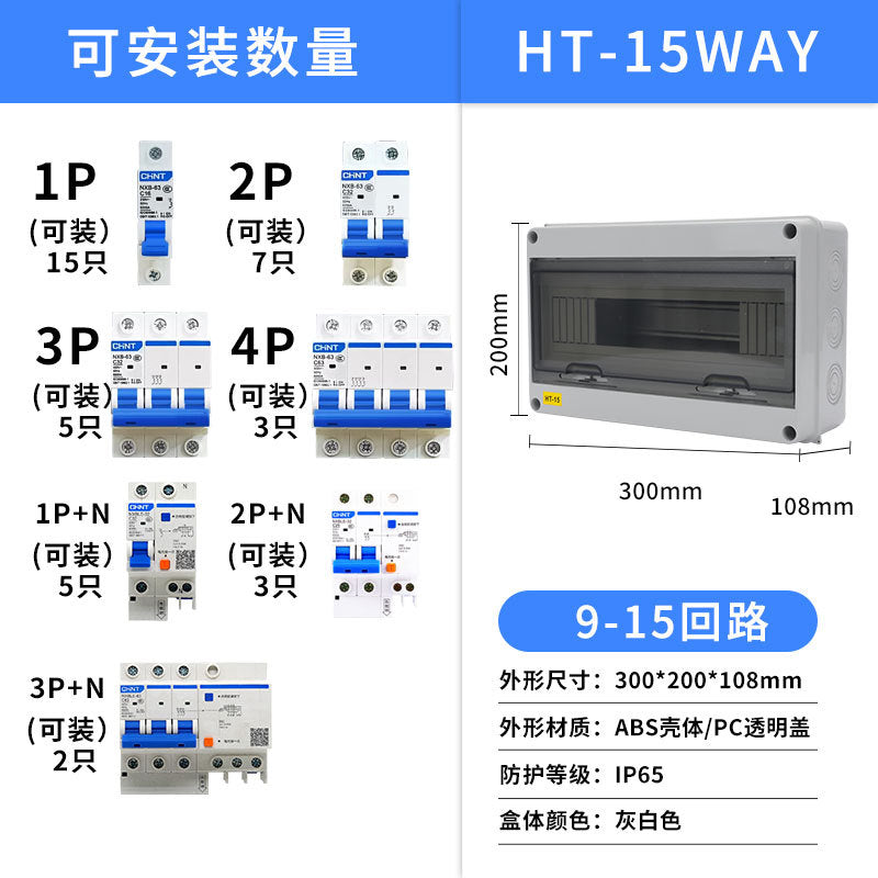 HT series waterproof and dustproof distribution box, new energy charging pile, open and concealed C45 empty open box