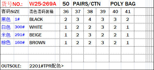 Wholesale Leisure Ladies slippers Spot Fashion Light Luxury Rhinestone Women's Cool Slippers