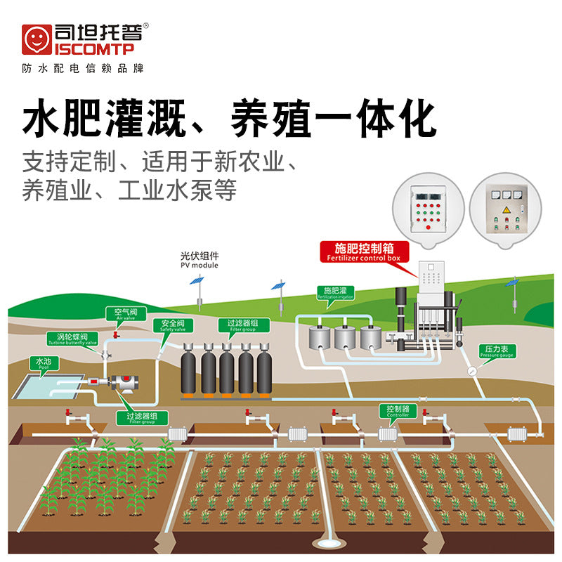 Stantop machine side control box IP66 waterproof button control box PC sewage equipment automatic power control box