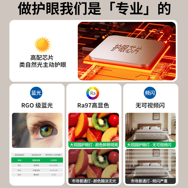 Huiyuan antique bedroom ceiling light 2025 new light luxury advanced sense eye protection LED creative lighting package E