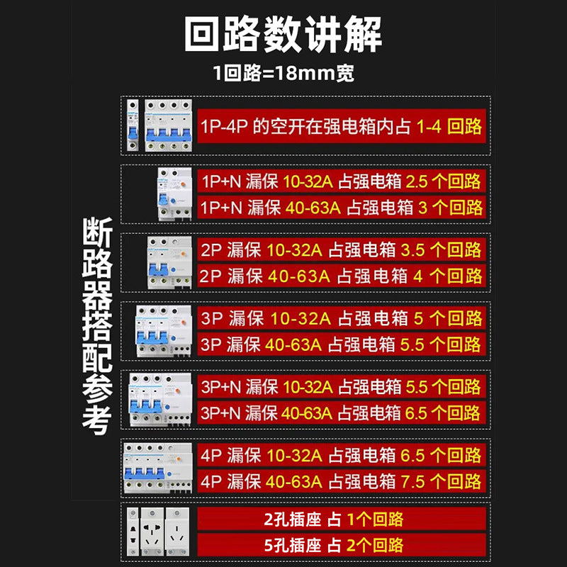 HT-5 circuit 8 circuit waterproof distribution box outdoor switch box strong electric lighting box household junction box charging pile