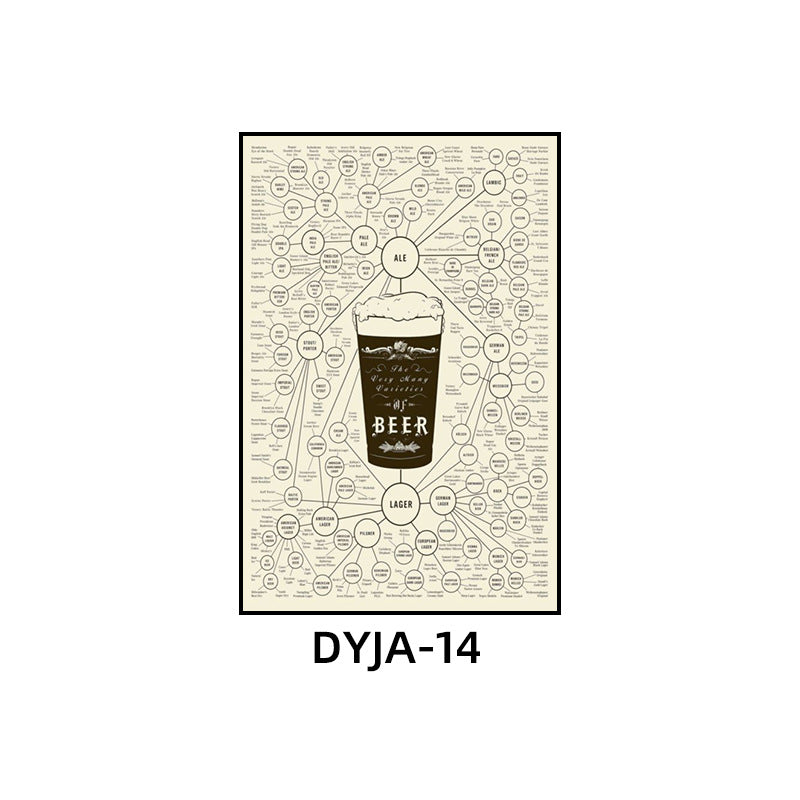 Bar background wall decorative painting American retro KTV box hanging painting industrial style nightclub foreign wine whiskey mural