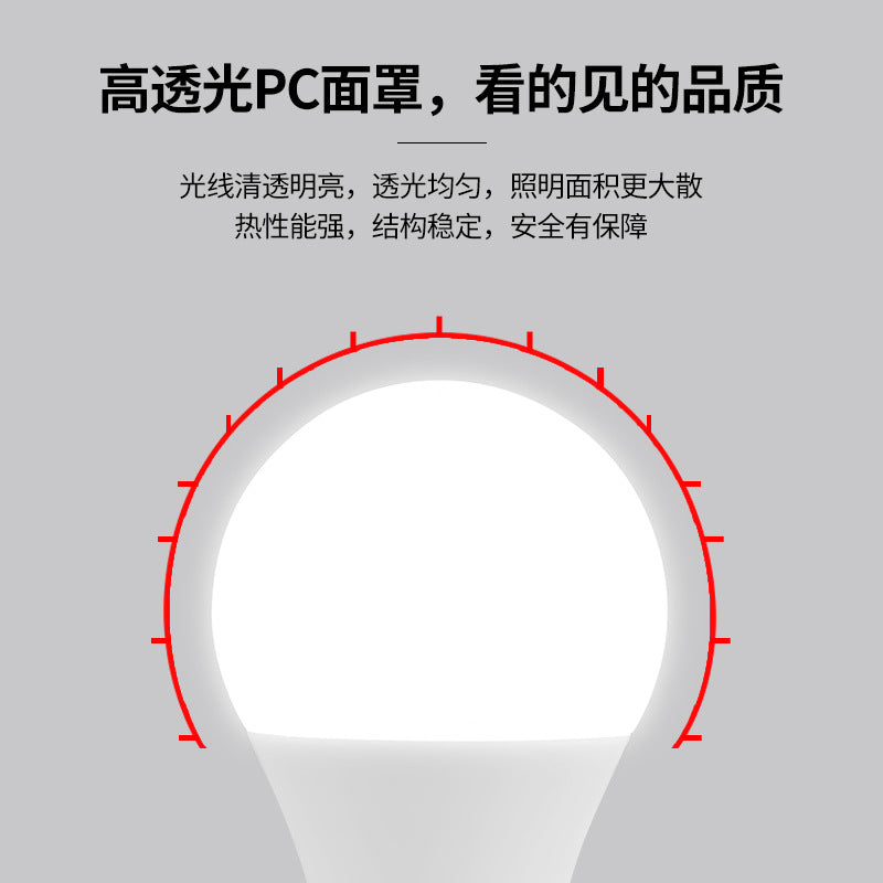 Customized wholesale led bulb plastic bag aluminum ball bulb three-proof A bulb E27 screw eye protection energy-saving desk lamp home lighting