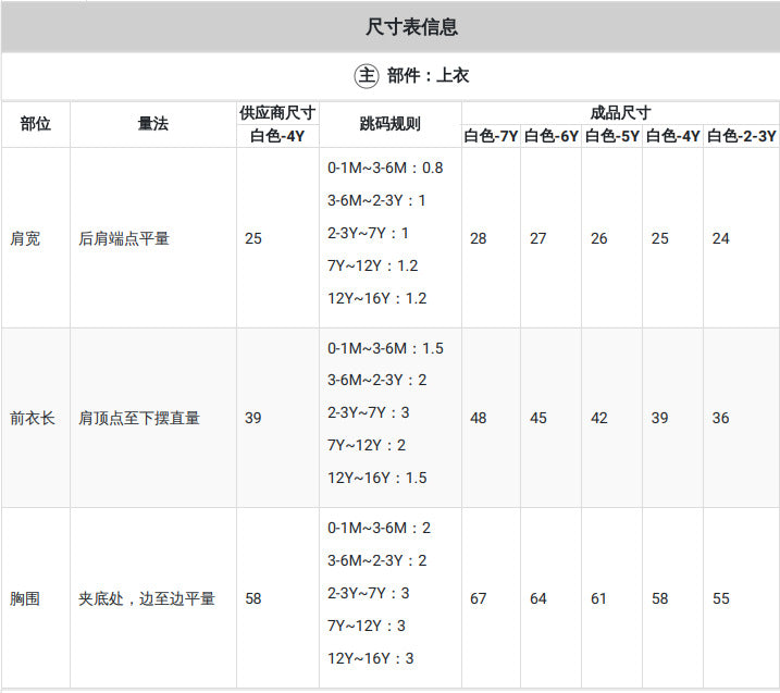 Children's clothing cross-border european and american girls white vest + blue shorts two-piece set children's clothing