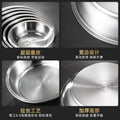Commercial food grade 316 stainless steel round plate canteen deepened large capacity dish plate soup plate for home baking dish steamed cake plate