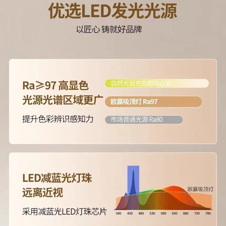 Guangdong Zhongshan Lighting Full Spectrum Living Room Main Light Cloud Pebble Ceiling Light Modern Simple Atmosphere Whole House Set