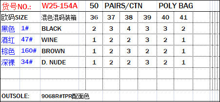 Wholesale shoes sandals  Chaozhou women's shoes fashion glossy toe flat beach sandals