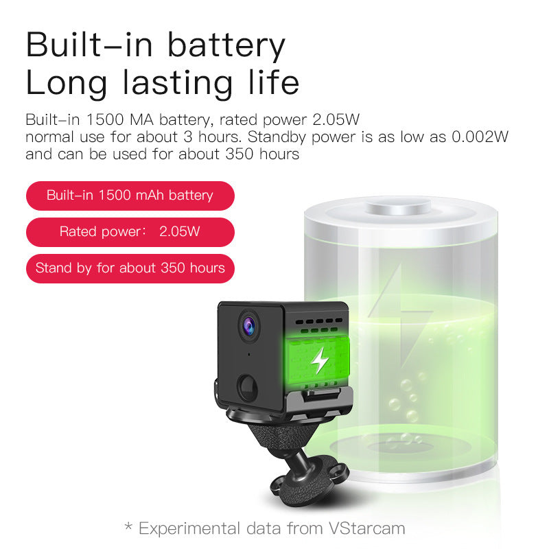 Cross-border dedicated 3MP battery low power consumption surveillance camera indoor wireless wifi camera plug-in free network