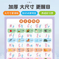 Nine knowledge wall charts for early childhood education, covering math, chinese, and english. high-definition wall stickers suitable for both preschool and elementary school learning