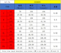 Ol6081 new arrival   european and american sexy fashion burnout distressed jeans women's