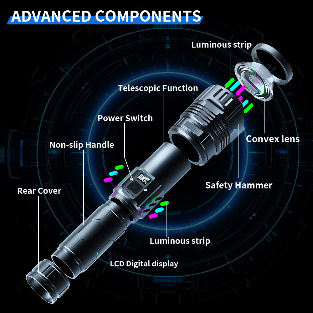 Cross-border explosion upgrade digital display strong light flashlight charging portable super bright outdoor special long battery life flashlight