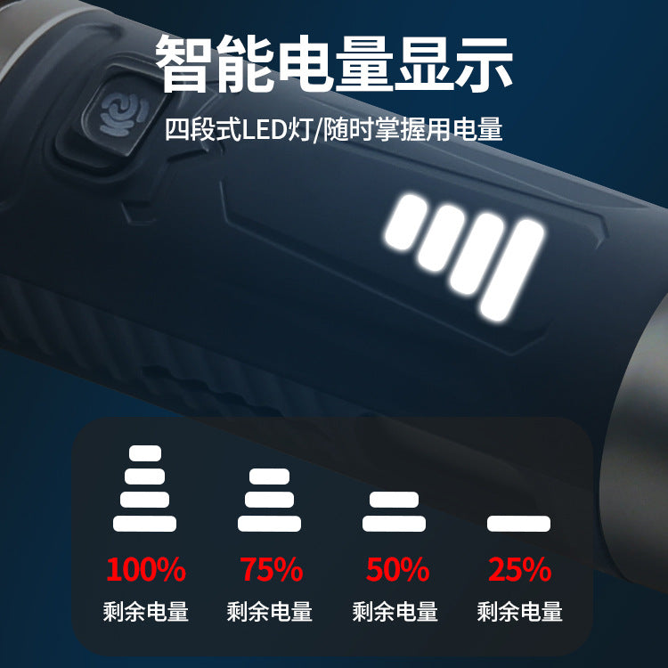 Cross-border new stepless strong light XHP360 electric display Type-C USB charging optical zoom outdoor flashlight