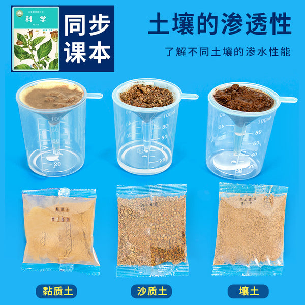 Grade 4 Volume 2 Soil Permeability Loam Sandy Soil Clay Soil Comparison Science Experimental Materials Primary School Students