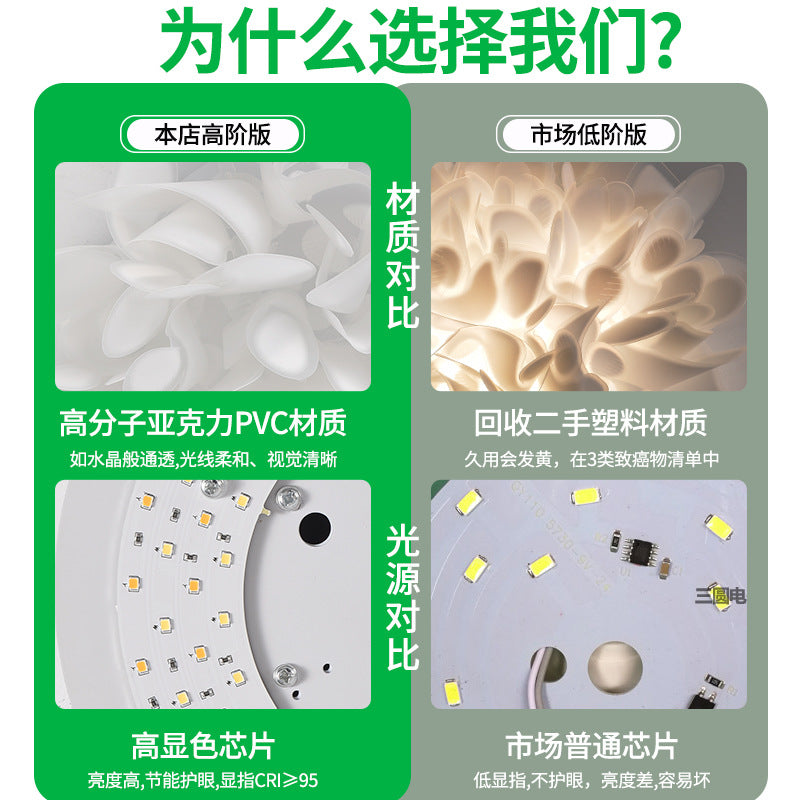 Living room light 2025 new hall light eye protection creative ceiling light modern simple main light Zhongshan lighting E