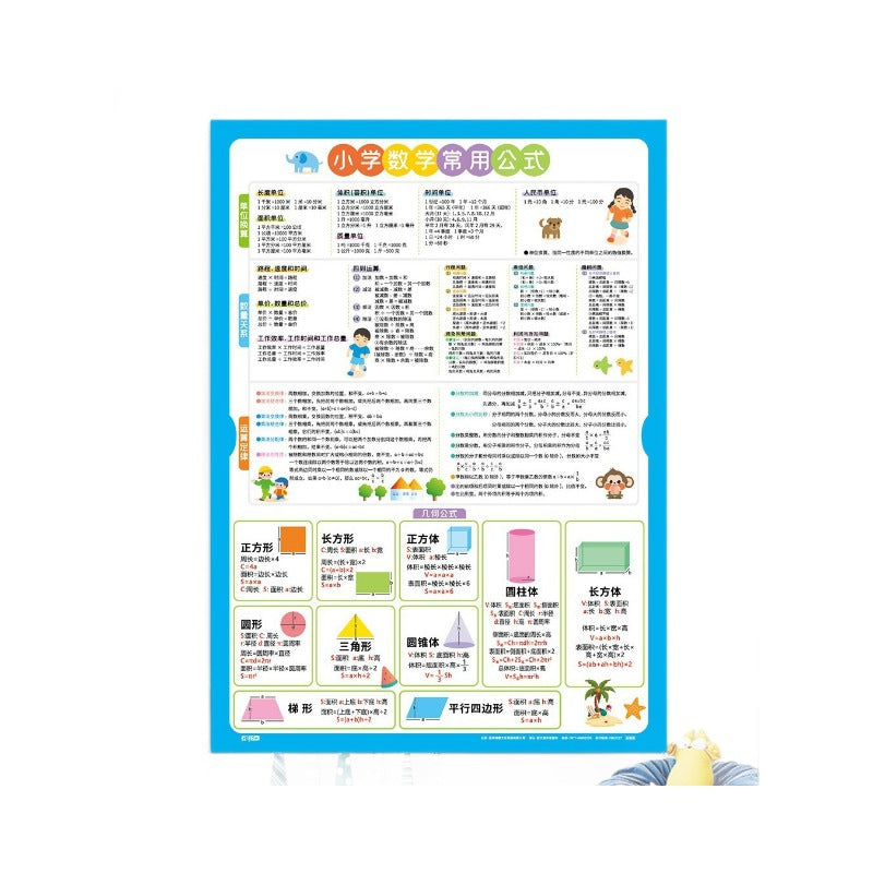 Nine knowledge wall charts for early childhood education, covering math, chinese, and english. high-definition wall stickers suitable for both preschool and elementary school learning