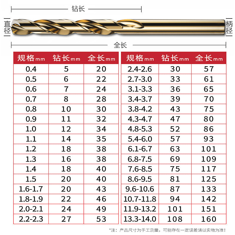 ATO high-speed steel m42 cobalt-containing high cobalt twist drill bit Special drill bit for steel plate Full grinding Stainless steel punching twist drill