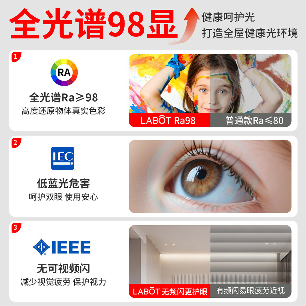 Led mini downlight, recessed, cutout 5cm/6cm (50/55/60/65mm), for living room ceiling, home use