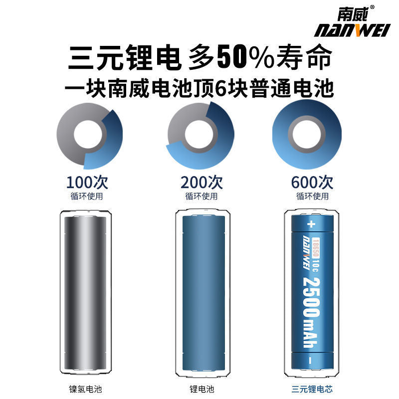 Nanwei power tools 21v lithium battery dy universal angle grinder, cordless drill, electric wrench charger battery pack