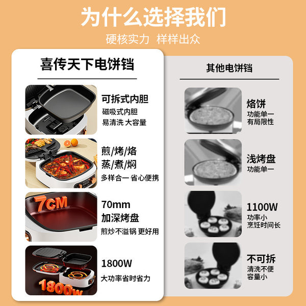 Large electric cake pan stall Household deepened double-sided heated pancake pan Multifunctional pancake pan Rinse and bake integrated pan Others