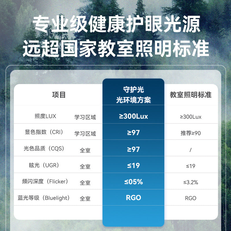 Living room ceiling light log wind hall light wood grain eye protection ultra-thin medieval bedroom light whole house lighting combination package