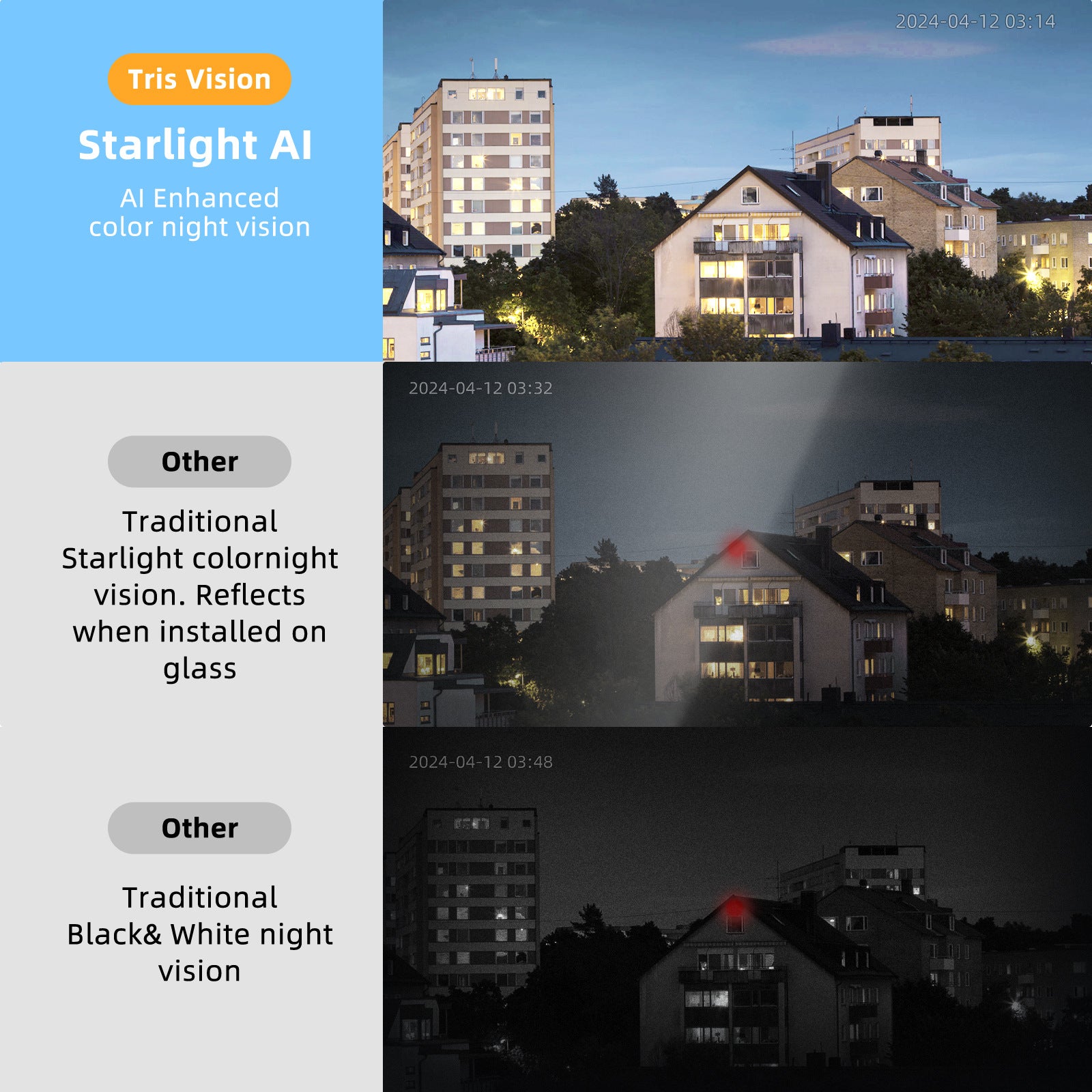 Factory direct sales HD window camera AI starlight/black light full color   new window camera