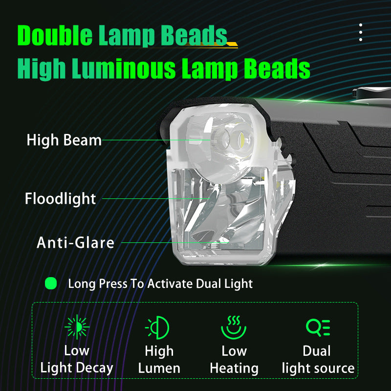 Children's mountain riding lights road night lighting flashlight strong light waterproof flashlight night cycling lights