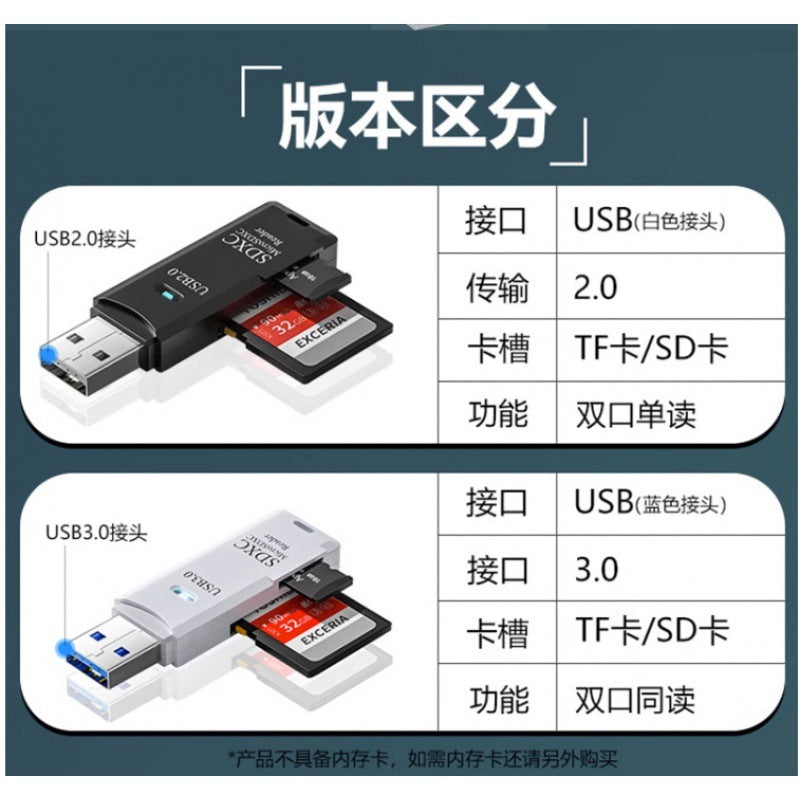 Factory wholesale usb 3.0 card reader for mobile phones, tf, camera, sd high-speed memory card 2-in-1 otg memory card reader