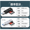 Factory wholesale usb 3.0 card reader for mobile phones, tf, camera, sd high-speed memory card 2-in-1 otg memory card reader
