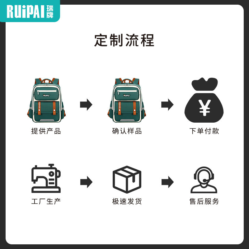 Ruipai primary school schoolbag boys and girls large-capacity multi-compartment waterproof and wear-resistant children's spine protection schoolbag manufacturer customization