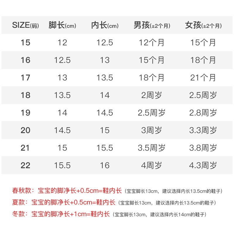 Baby boys' spring/autumn first walker shoes, 0-1-3 years old toddler functional shoes, infant soft-soled shoes, baby girl shoes
