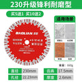 230 upgraded sharp and wear-resistant type