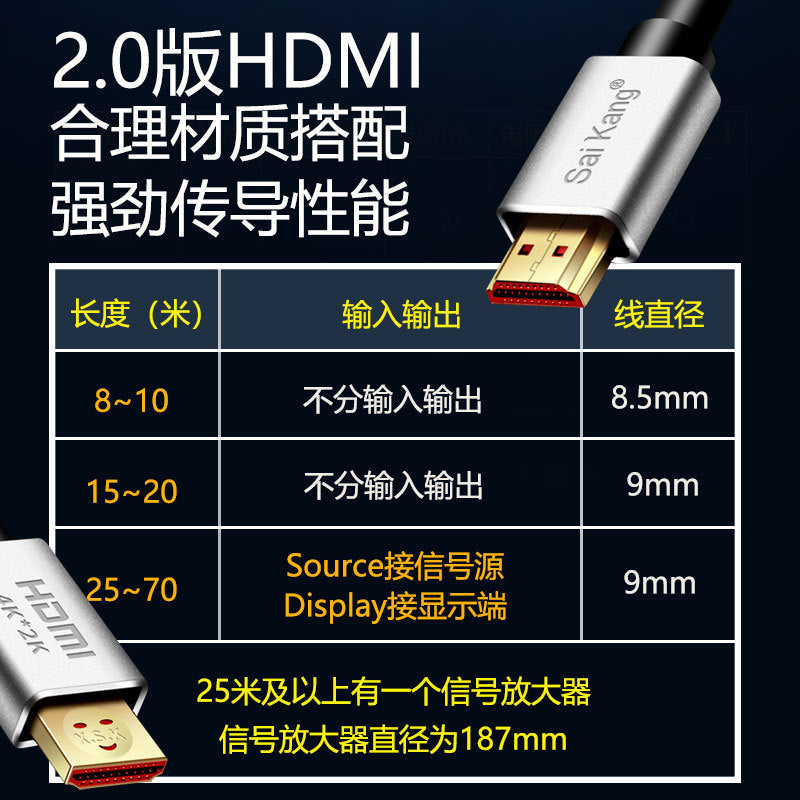 HDMI high definition 2.0 computer TV cable monitor projector 4K set top box notebook project 50m