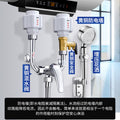 household electric water heater neutral type electric isolation wall, all-copper connector, large flow rate, anti-shock security anti-electric wall