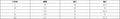 fashionnew arrival women's ribbed high collar silmdress without belt wide pit high elastic waist skirt