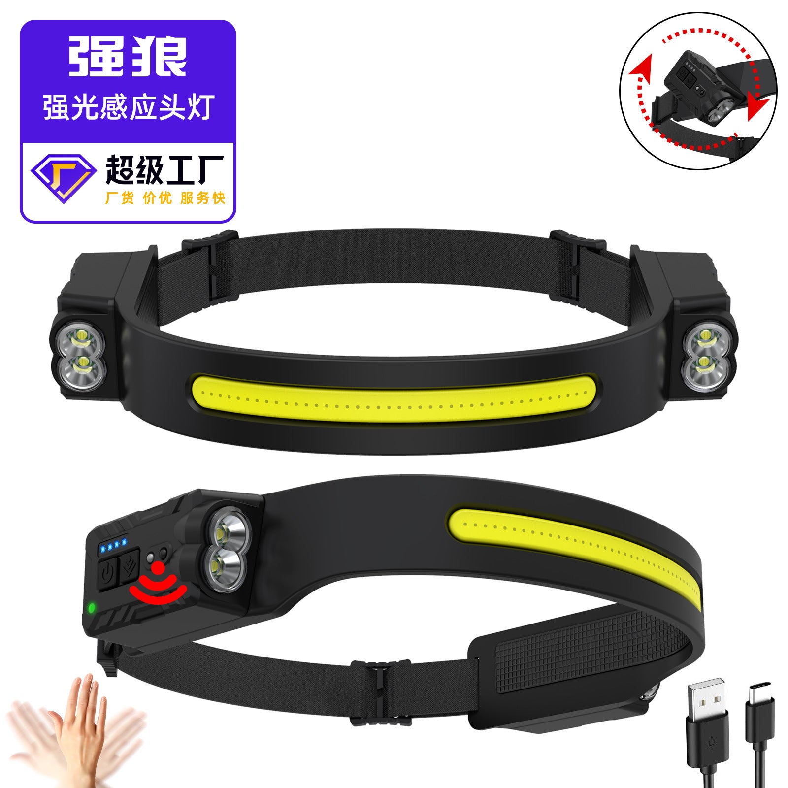 Cross-border new silicone double-head adjustable COB headlight, rechargeable night running, riding, camping induction headlight