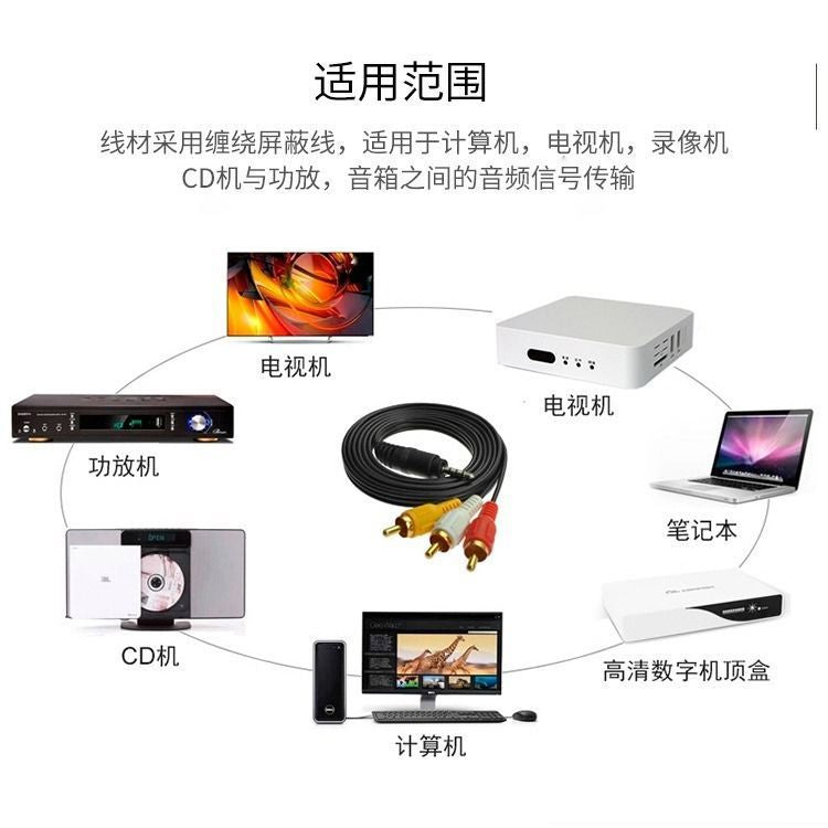 AV audio cable 3.5mm one point three color computer mobile TV network DVD set-top box 3RCA video cable