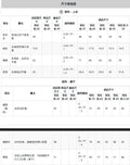 Children's clothing cross-border european and american girl rose red short-sleeved tops + blue pants two-piece set