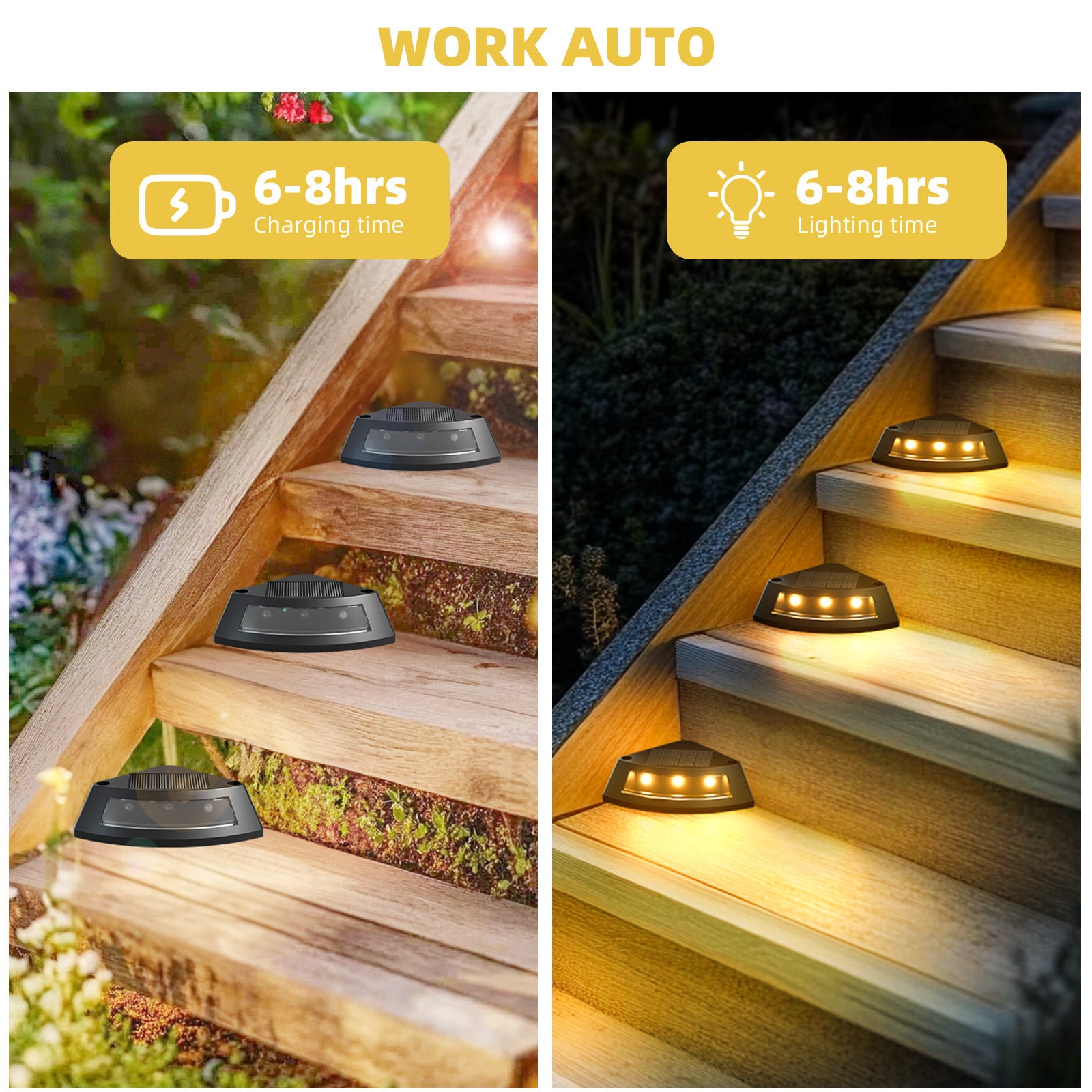 Solar trail light Outdoor waterproof automatic induction LED night light Garden lawn lighting Energy-saving and environmentally friendly decoration